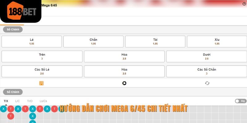 Hướng dẫn chơi xổ số Mega chi tiết nhất