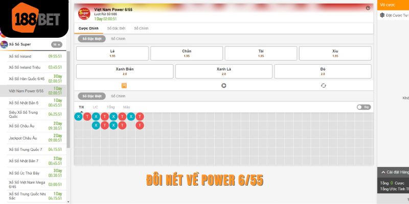 Tìm hiểu sơ lược về xổ số Power 6/55 188bet